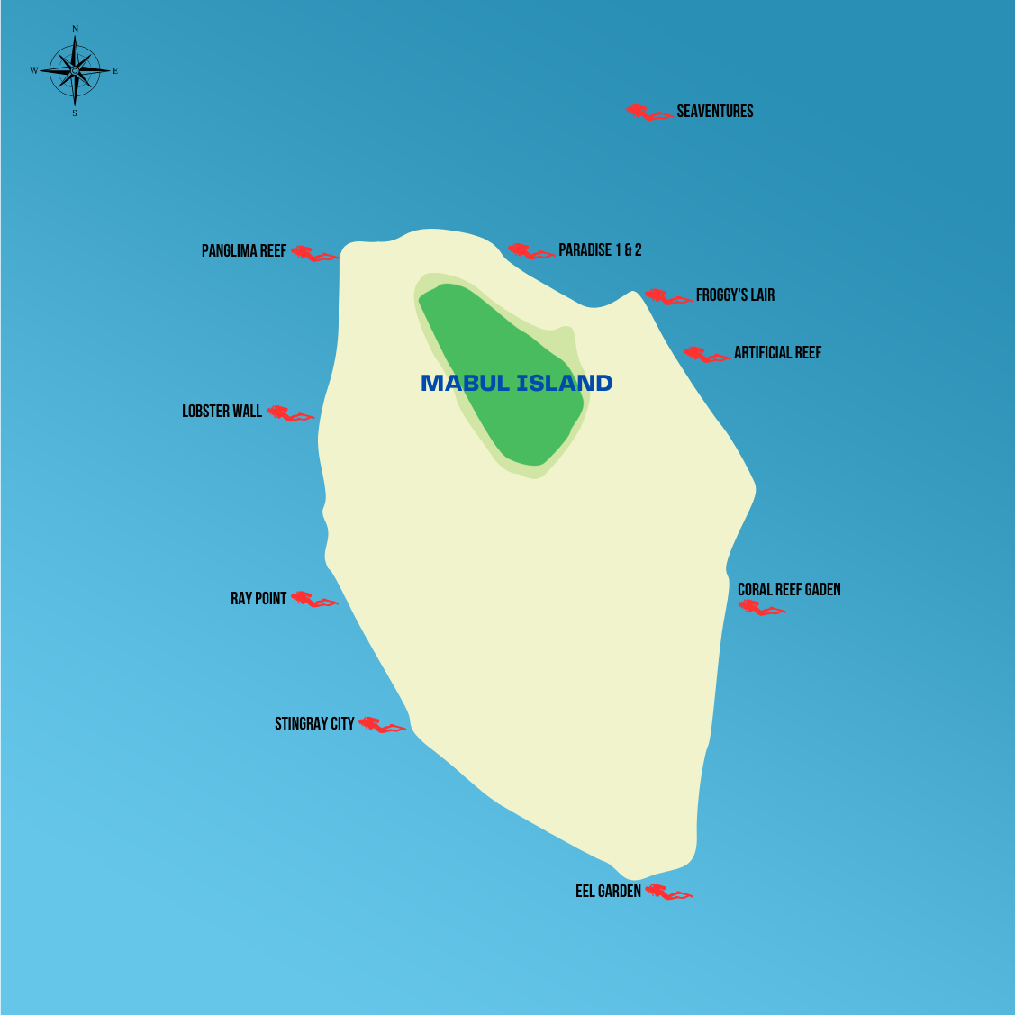 Mabul Island