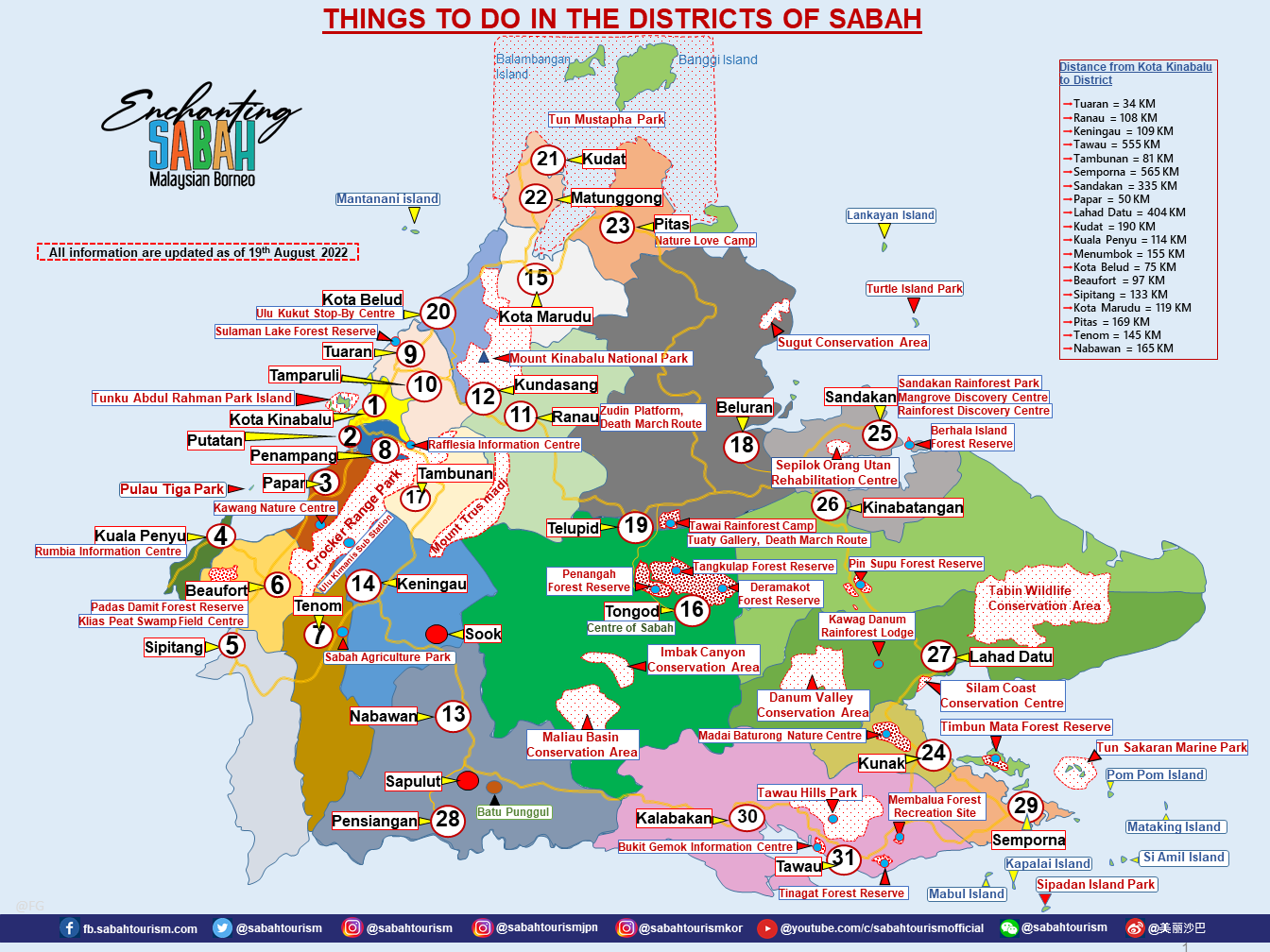 sabah tourist map