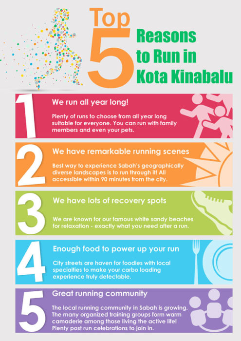 Top 5 reasons to run in Kota Kinabalu